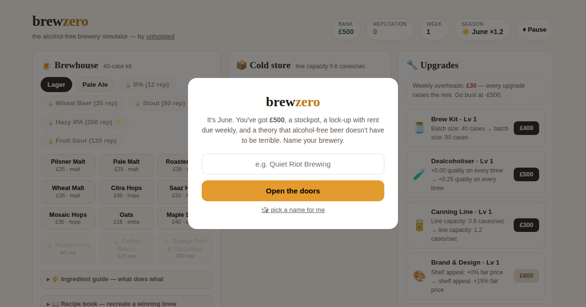 Brew Zero: We Made an Alcohol-Free Beer Game